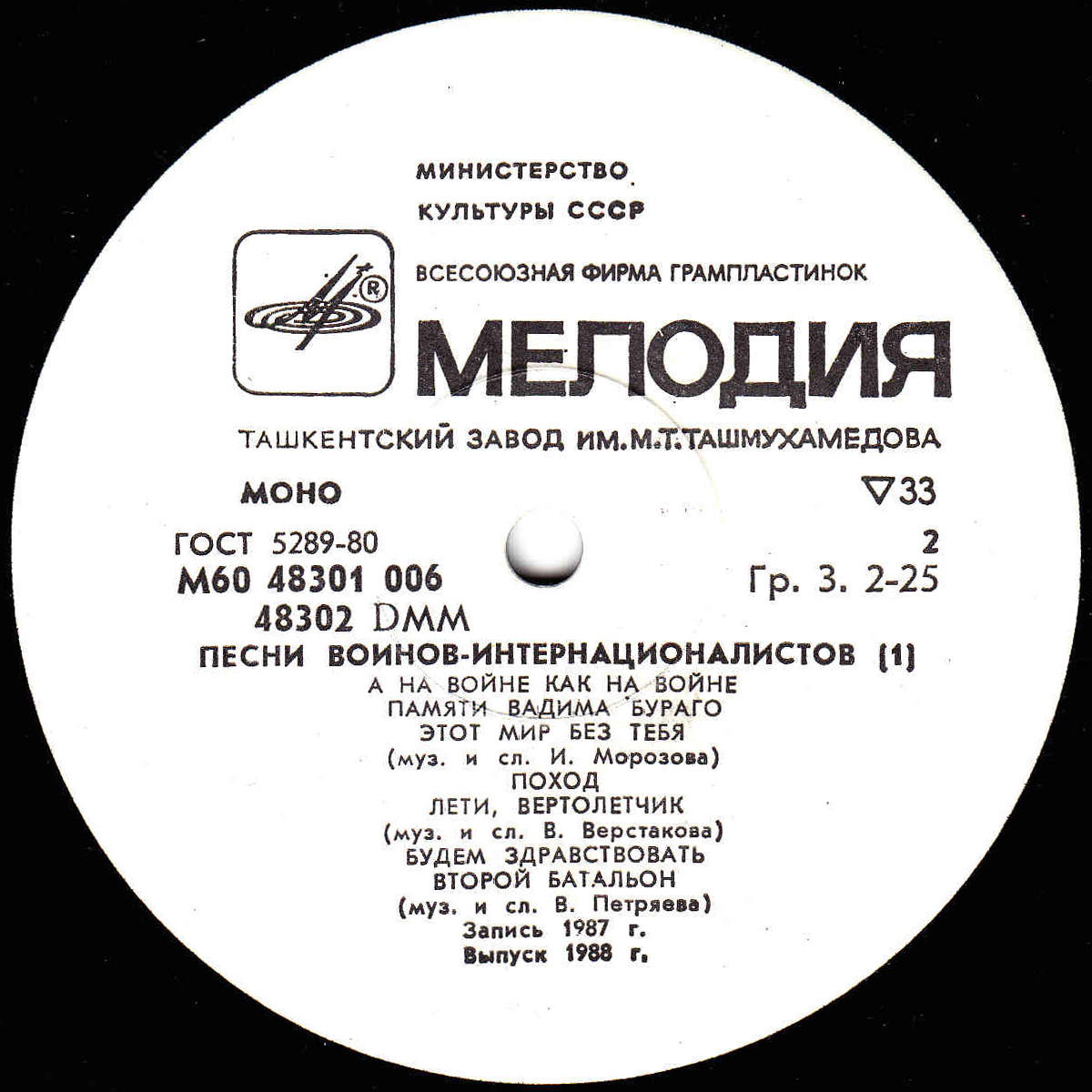 Время выбрало нас (1)