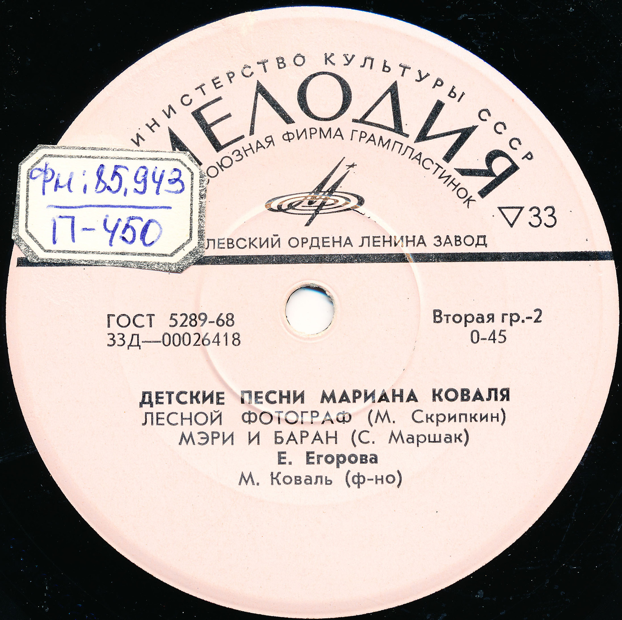 М. В. Коваль