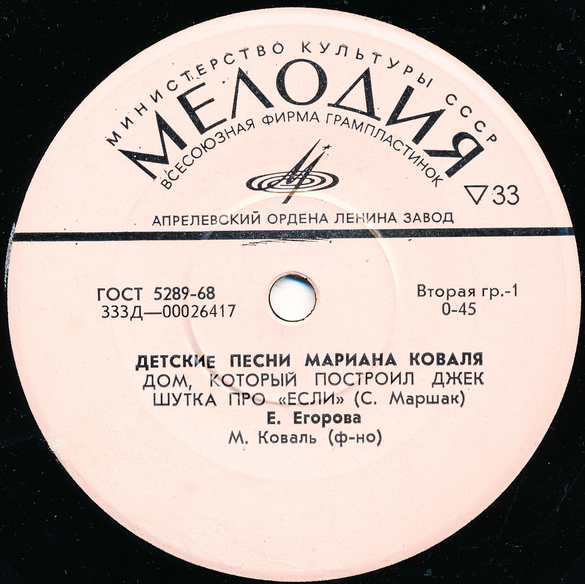 М. В. Коваль. Детские песни