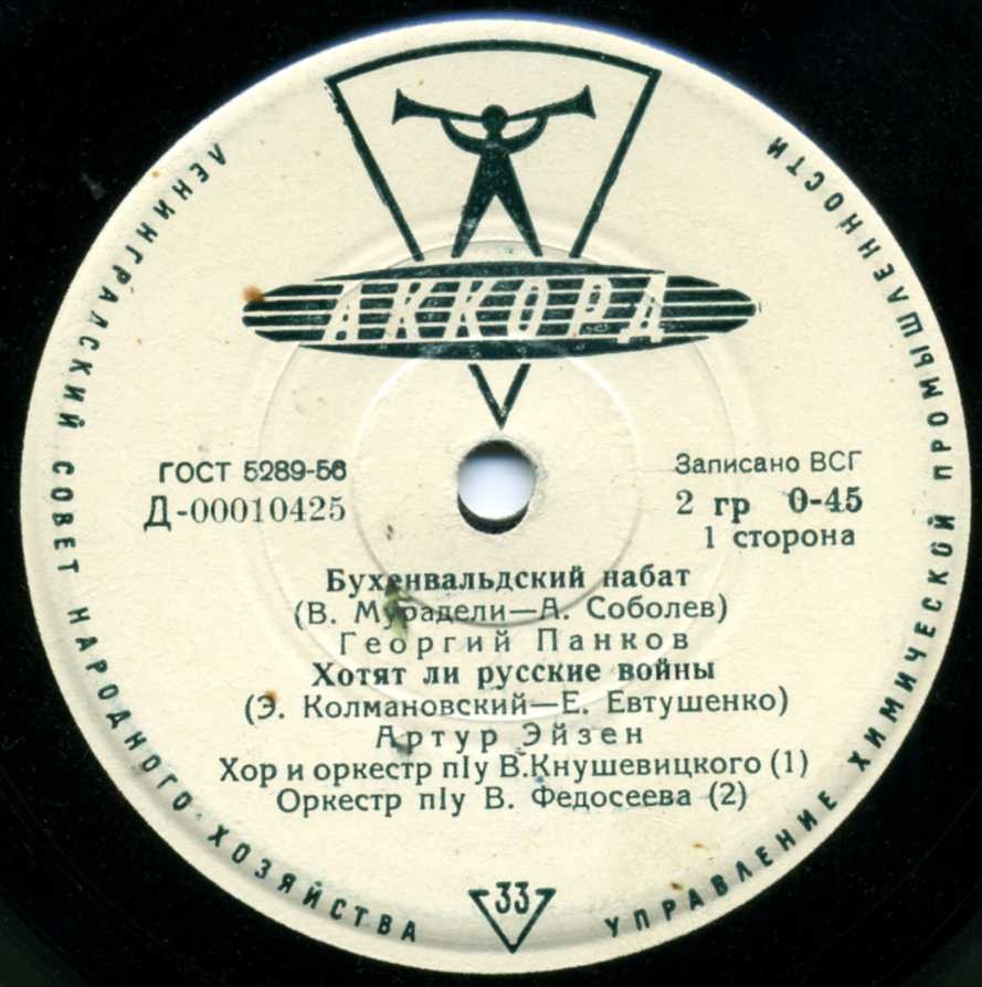 Песни советских композиторов