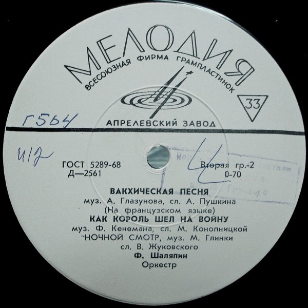 Фёдор ШАЛЯПИН (бас): «Концерт Ф. Шаляпина»
