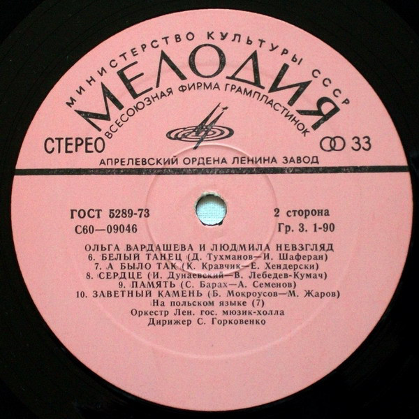 Ольга Вардашева и Людмила Невзгляд