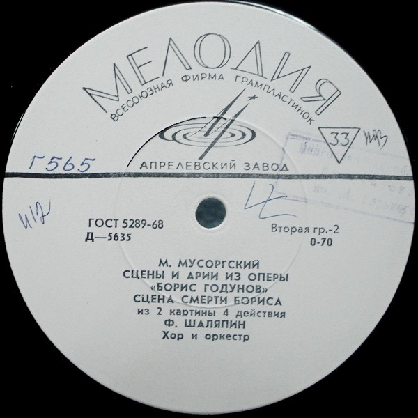 М. МУСОРГСКИЙ (1839–1881): Сцены и арии из оперы «Борис Годунов» (Ф. Шаляпин)