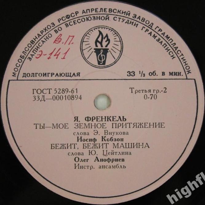 Я. ФРЕНКЕЛЬ