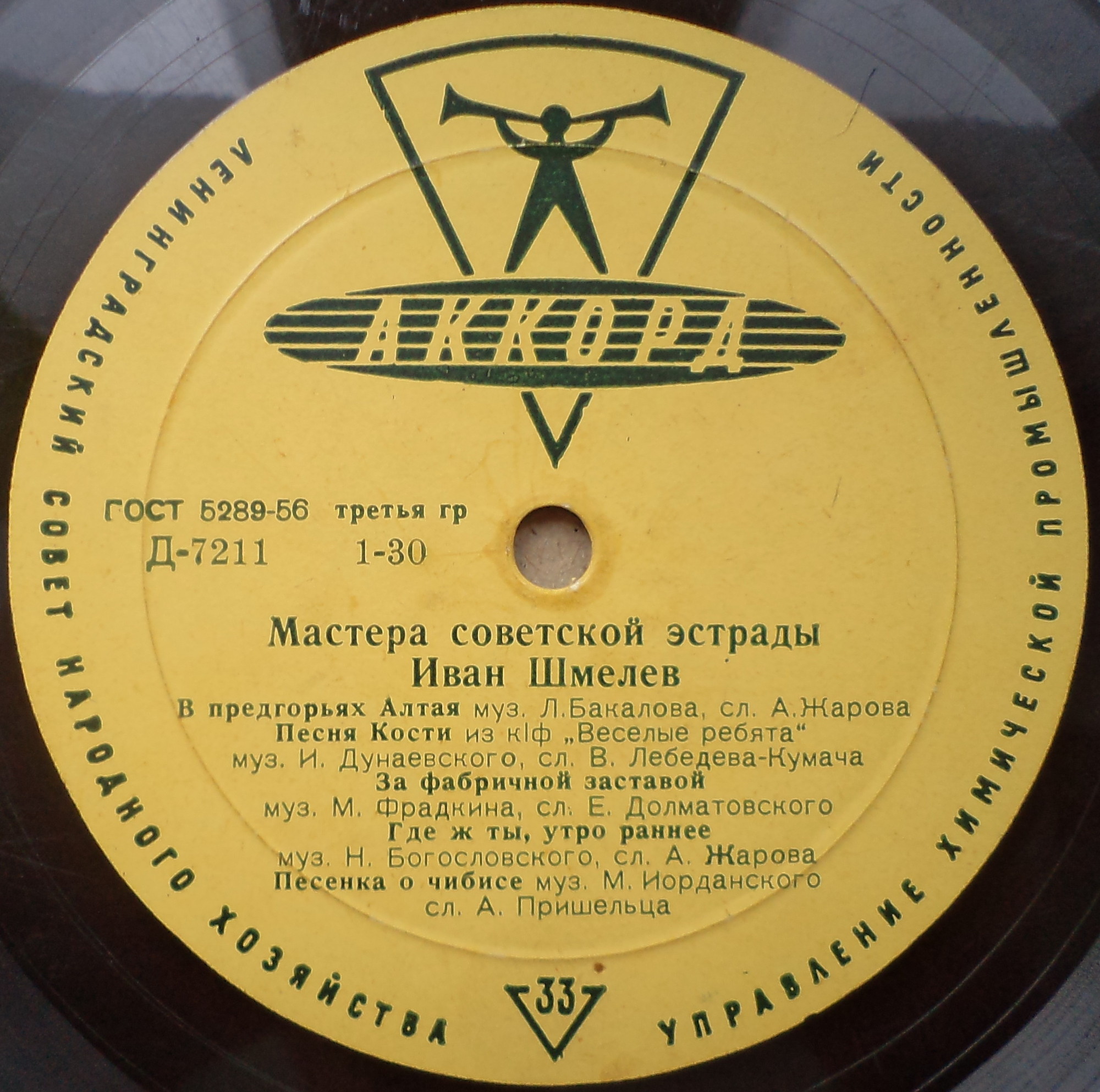 Иван ШМЕЛЕВ