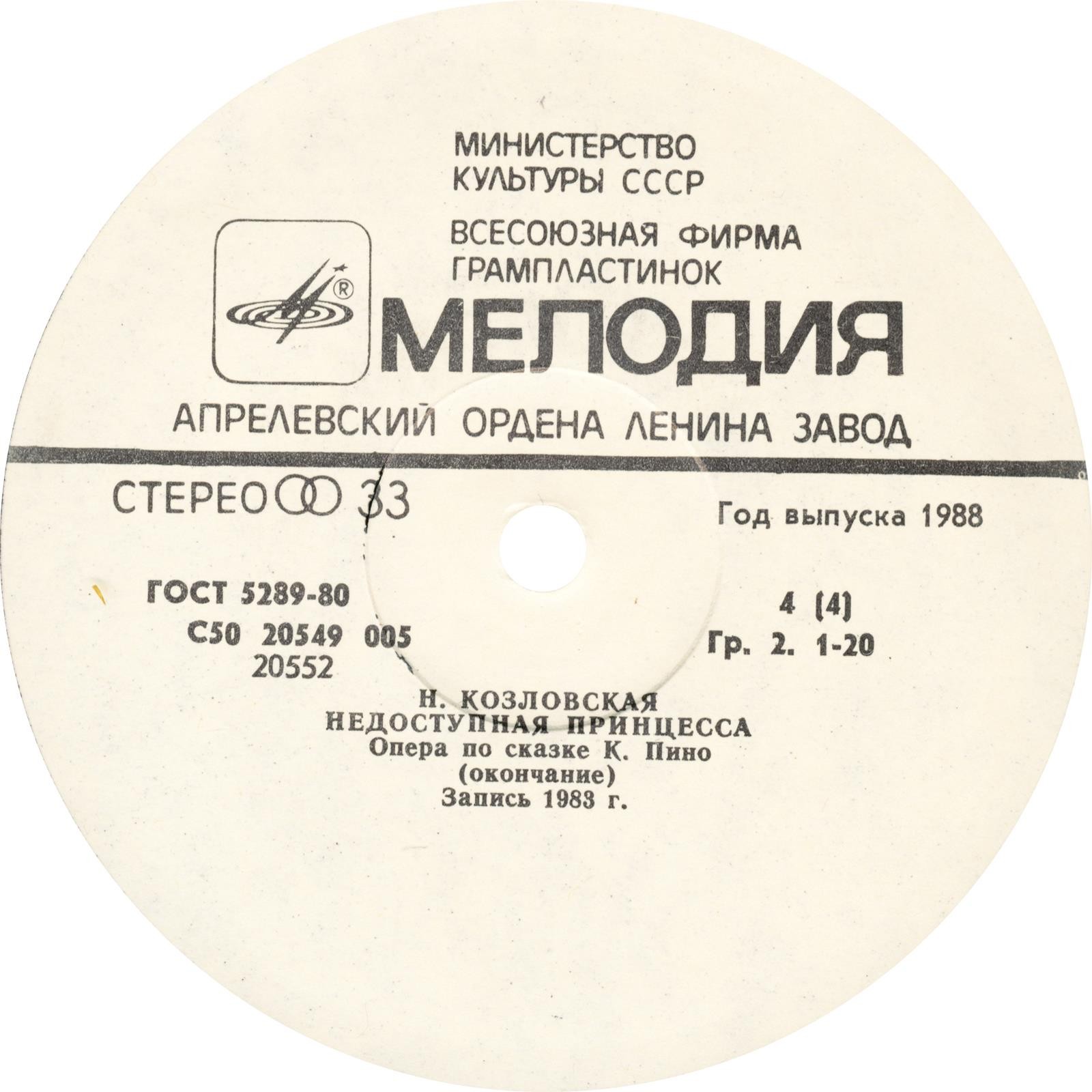 Н. КОЗЛОВСКАЯ (1945): "Недоступная принцесса". Опера по сказке К. Пино (либретто Ю. Каменецкого).