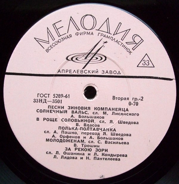 Песни Зиновия КОМПАНЕЙЦА (1902)