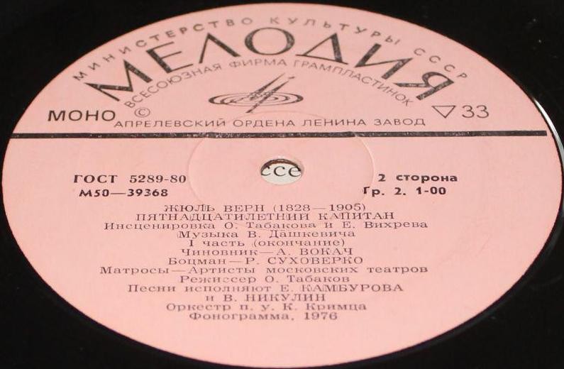 Жюль Верн. Пятнадцатилетний капитан. Инсценировка (часть 1)