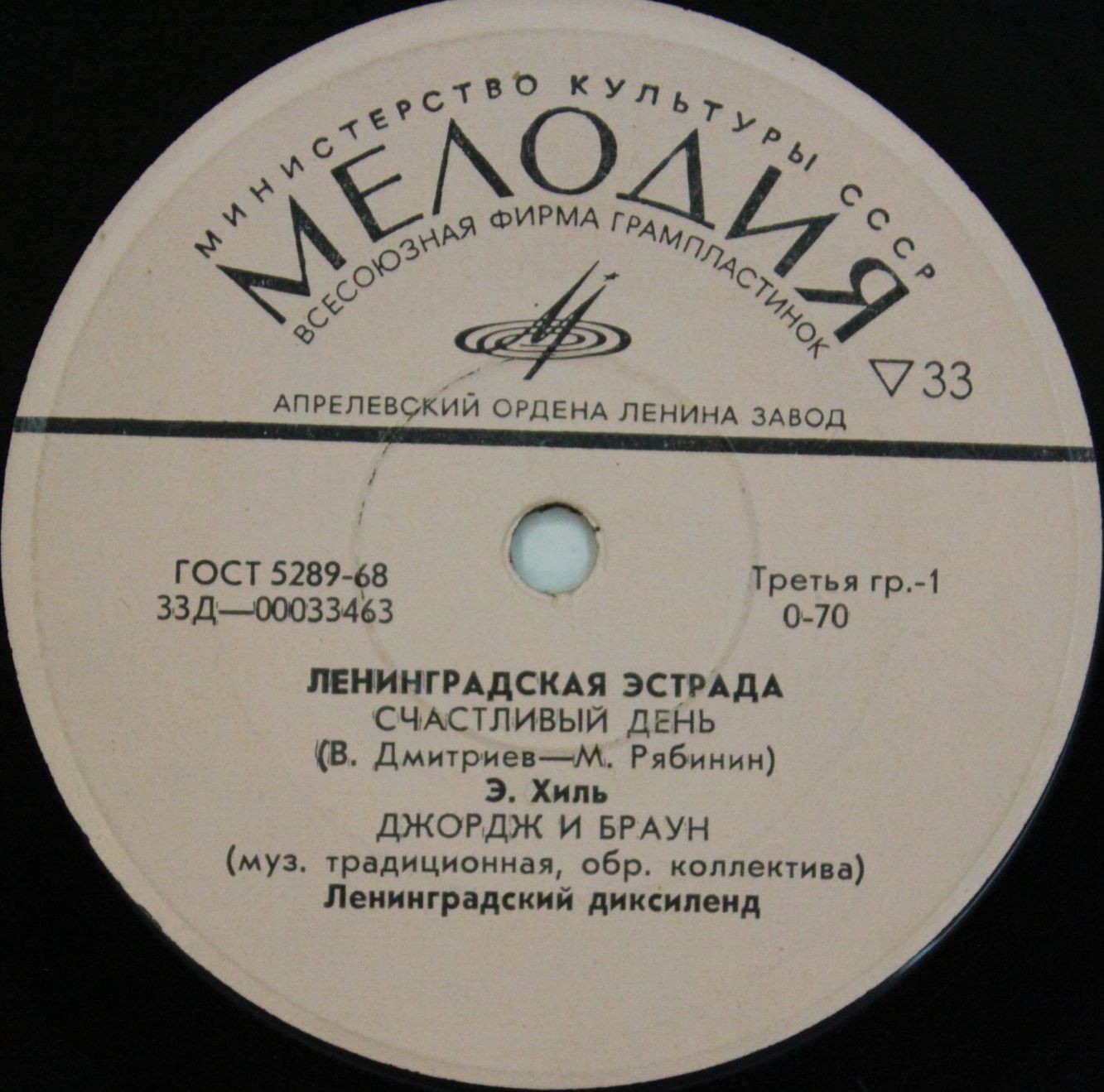 Ленинградская эстрада