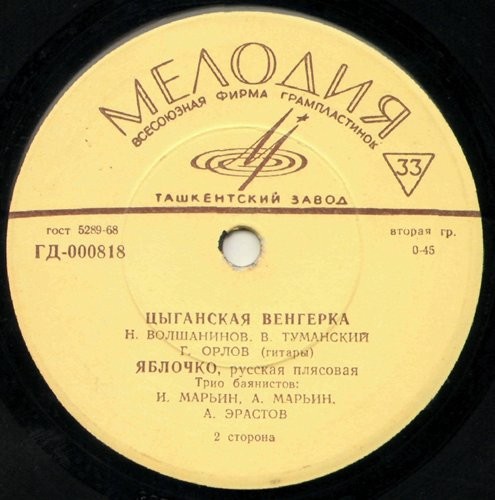 Плясовые мелодии: Барыня, Лезгинка, Цыганская венгерка, Яблочко