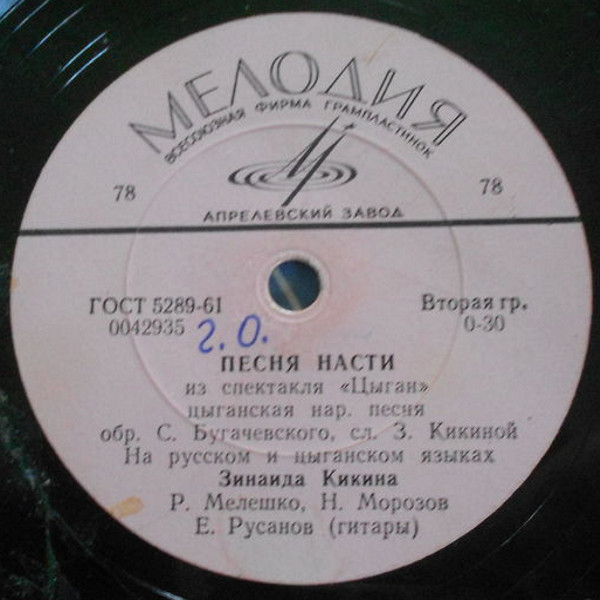 Зинаида Кикина