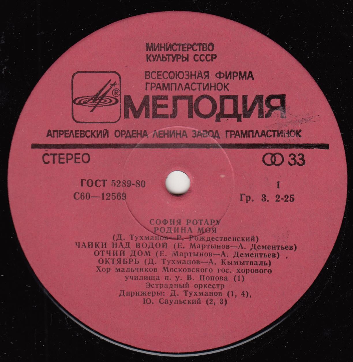 София Ротару