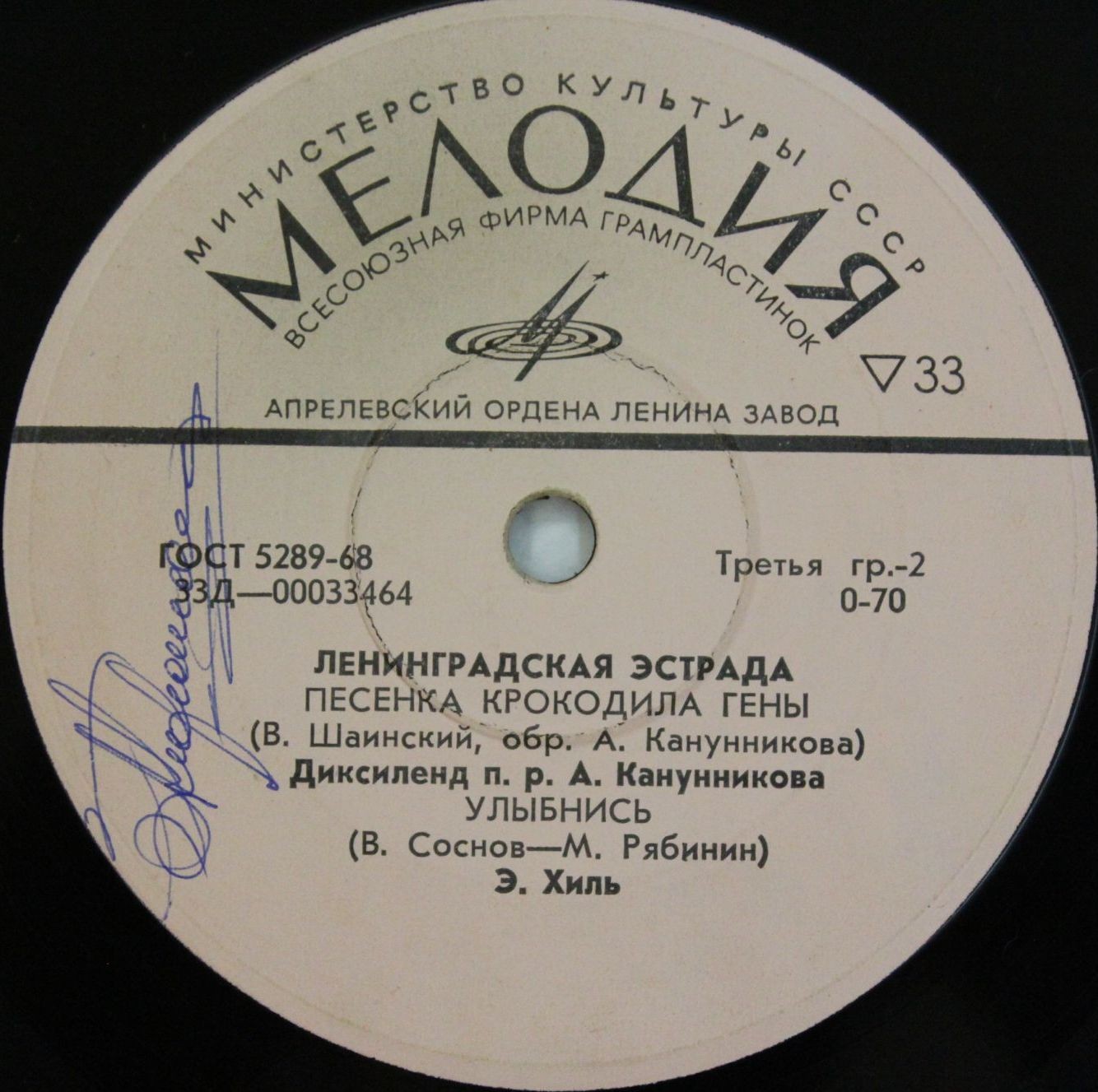 Ленинградская эстрада