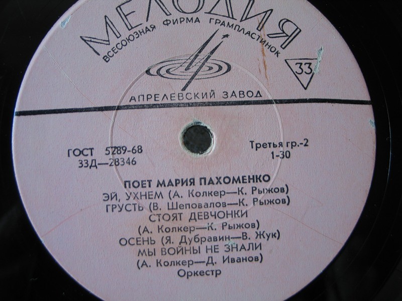 Мария Пахоменко