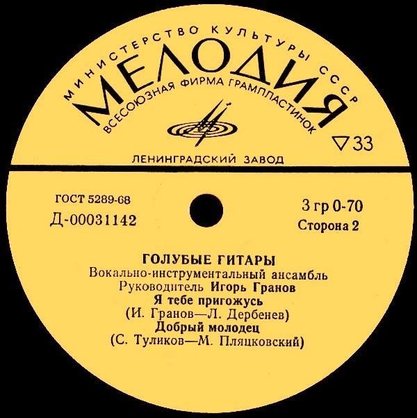 ВИА "Голубые гитары"