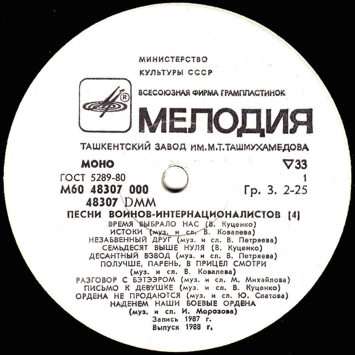 Время выбрало нас (4)