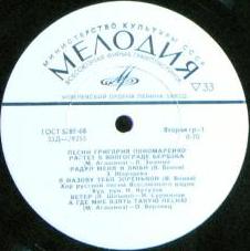Песни Григория Пономаренко