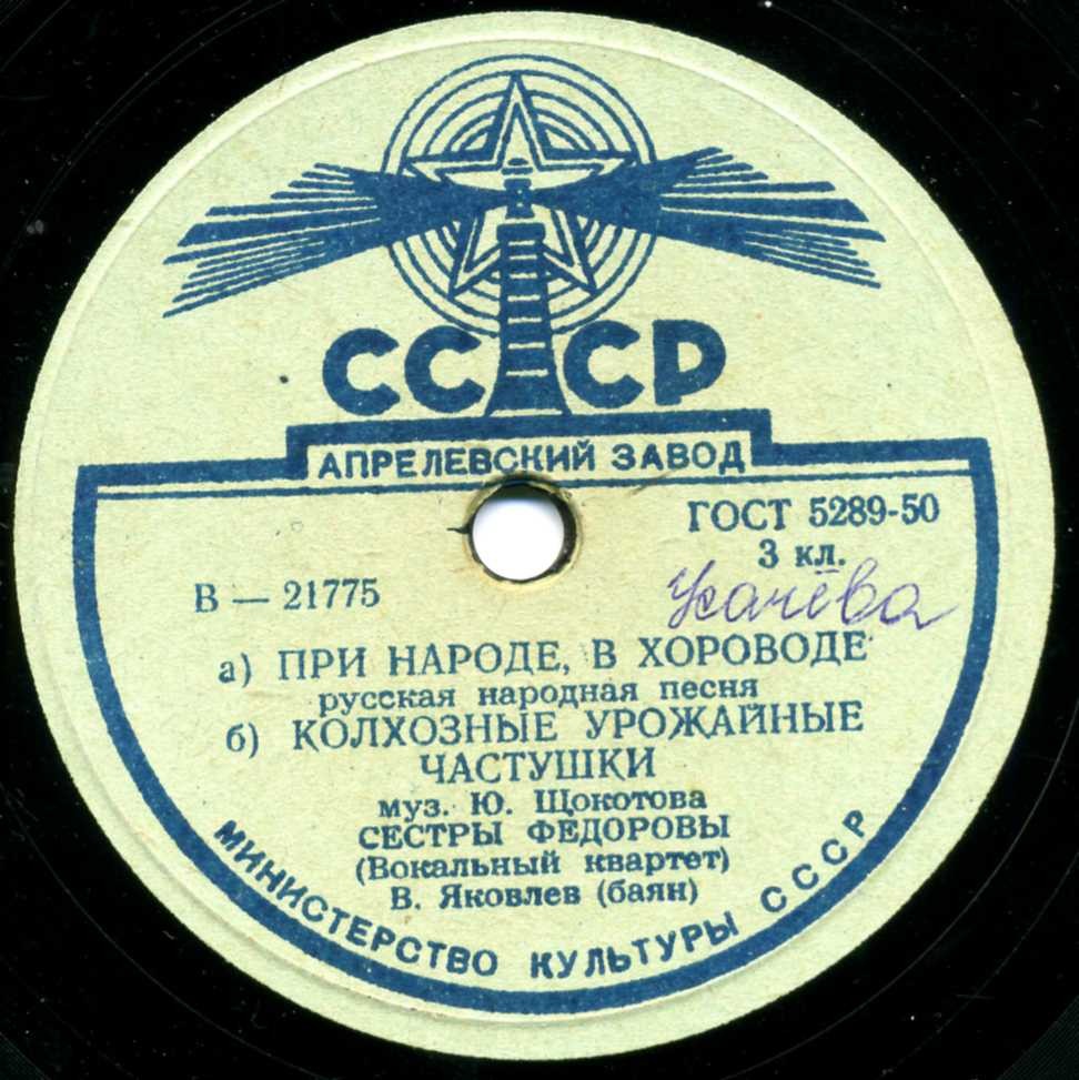 Сестры Фёдоровы