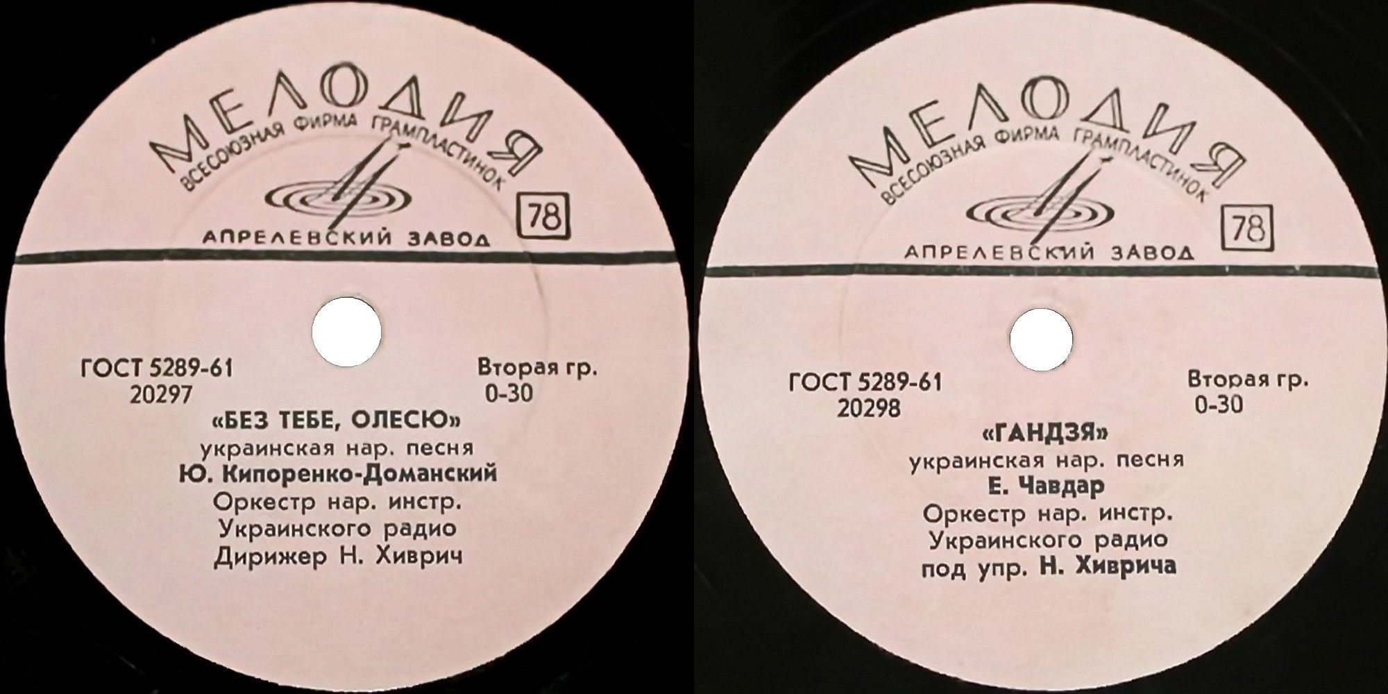 Без тебе, Олесю // Гандзя