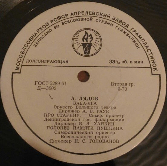 А. ЛЯДОВ (1855-1914)