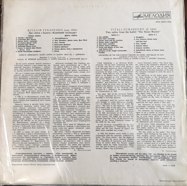 Вiталiй Губаренко. Двi cюiти з балету "Камінний господар"