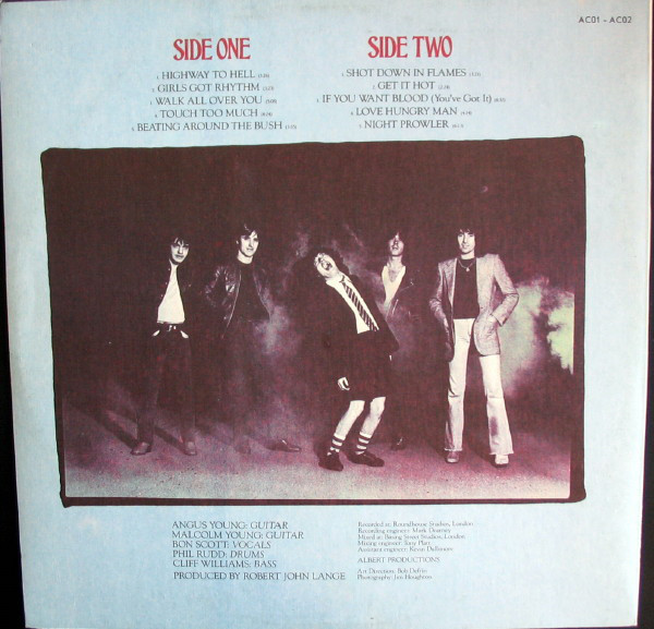 AC/DC. Highway To Hell