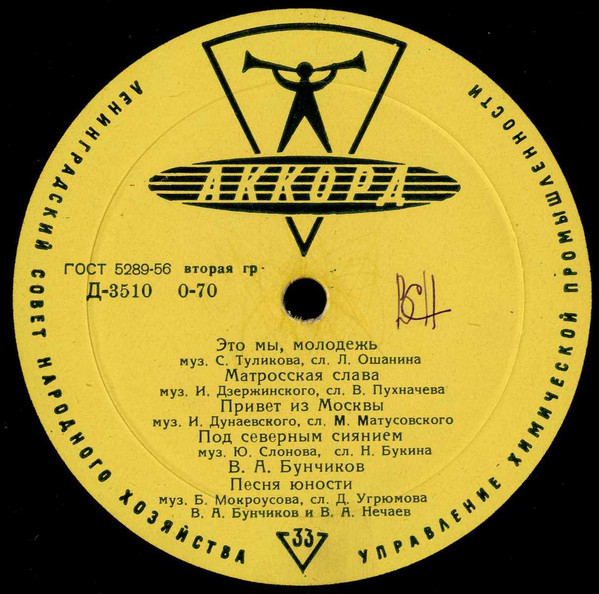 Владимир бунчиков и Вла­димир Нечаев - Песни советских композиторов