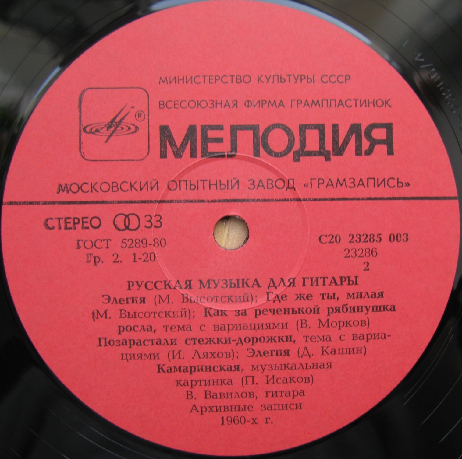 Русская музыка для гитары