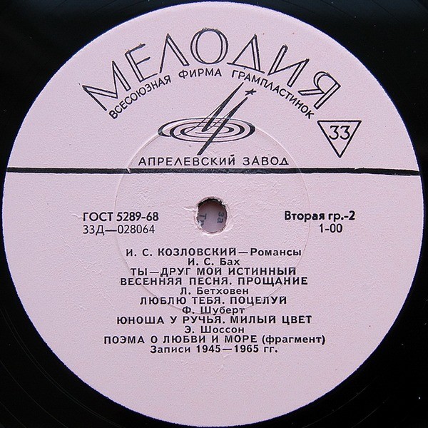 Иван КОЗЛОВСКИЙ (тенор): «Искусство И. С. Козловского» (3/4)