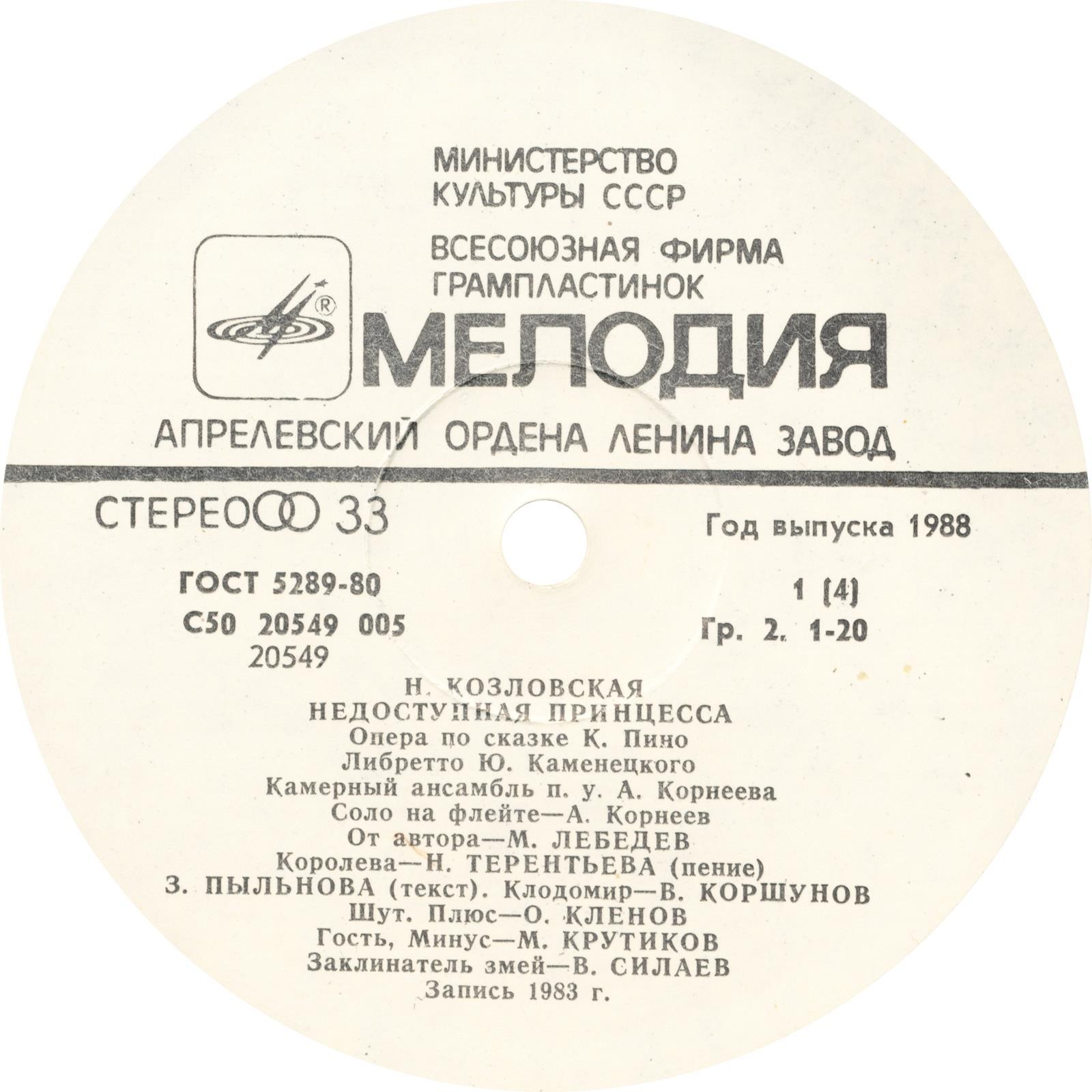 Н. КОЗЛОВСКАЯ (1945): "Недоступная принцесса". Опера по сказке К. Пино (либретто Ю. Каменецкого).