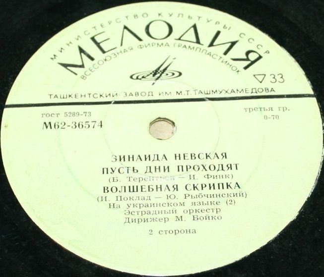Зинаида НЕВСКАЯ