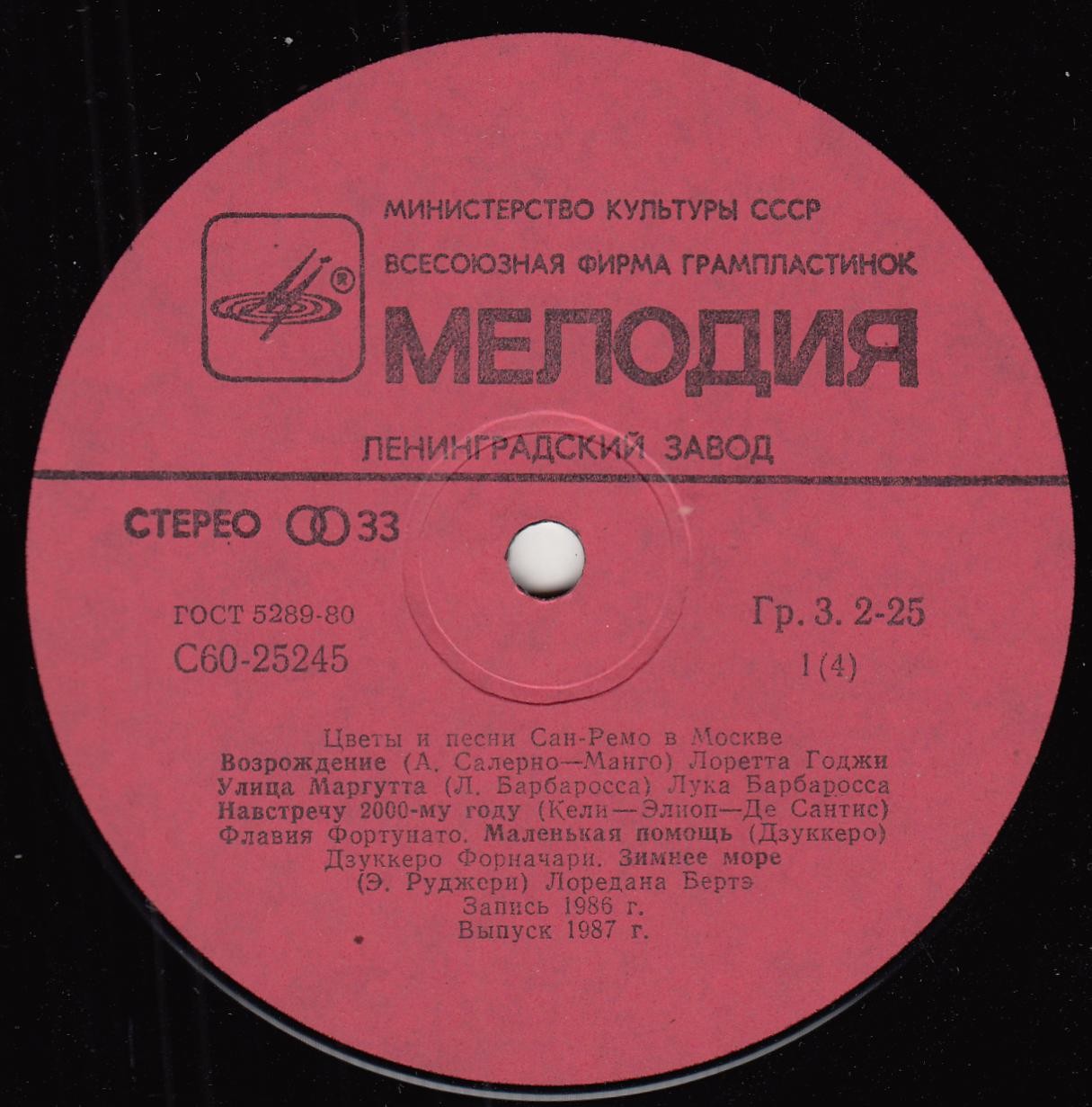 ЦВЕТЫ И ПЕСНИ САН-РЕМО В МОСКВЕ