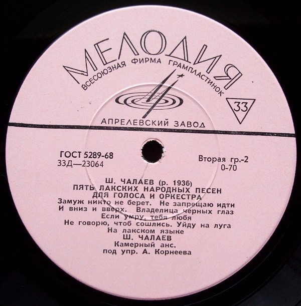 Ширвани ЧАЛАЕВ (Дагестанская АССР)