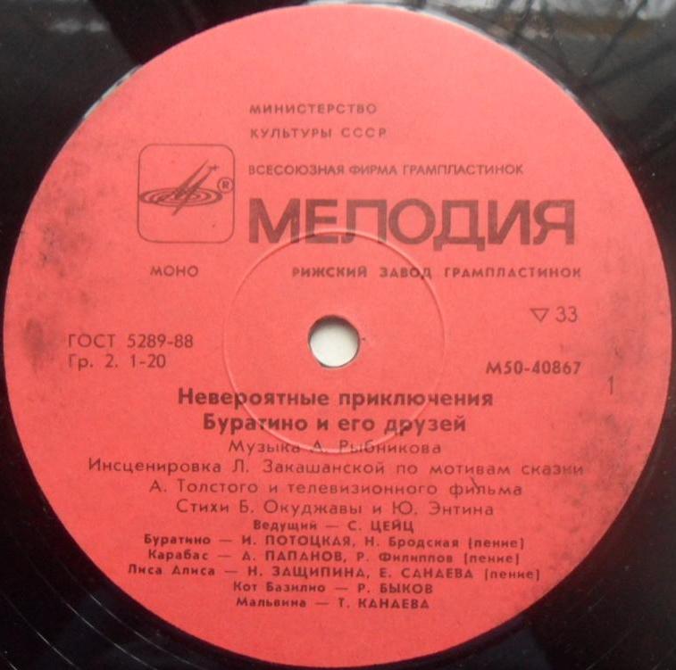 А. Толстой. «Невероятные приключения Буратино», инсценировка