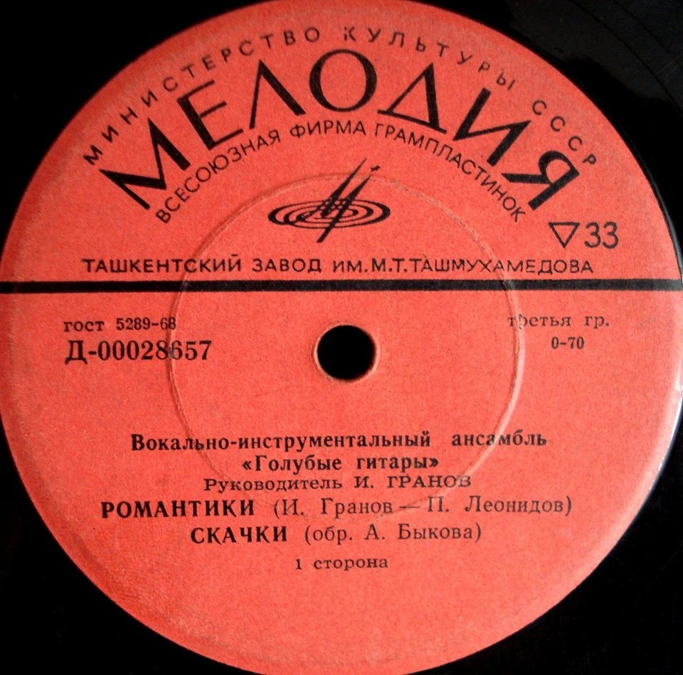 ВИА "Голубые гитары"