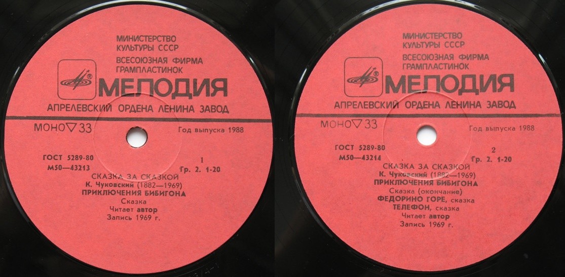 К. Чуковский. Приключения Бибигона, Федорино горе, Телефон