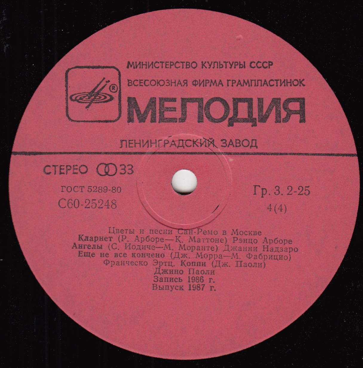 ЦВЕТЫ И ПЕСНИ САН-РЕМО В МОСКВЕ