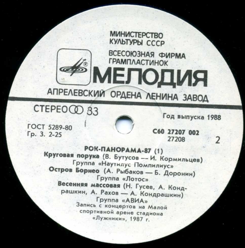 Рок-панорама - 87 (1)