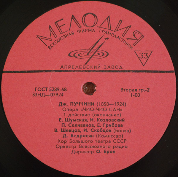 Дж. Пуччини. "Мадам Баттерфляй", опера