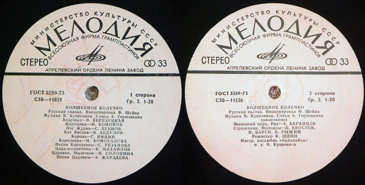 Волшебное колечко (русская сказка)