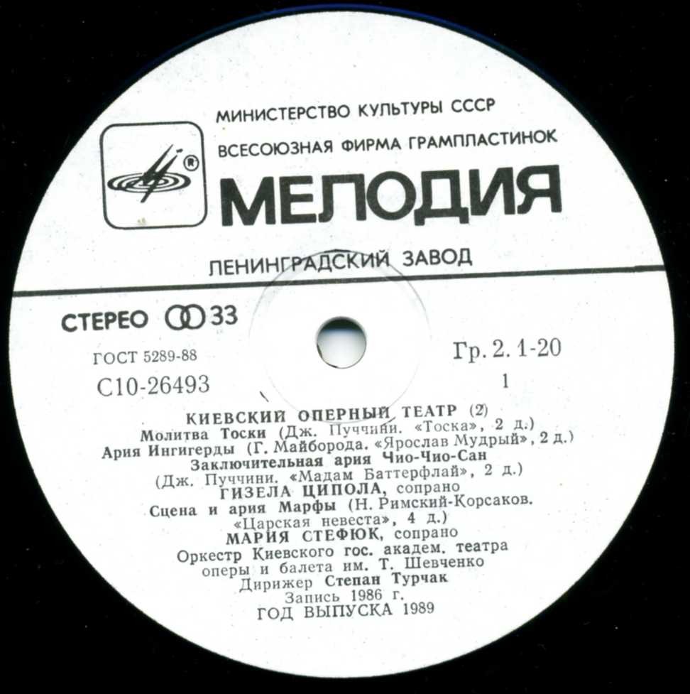 КИЕВСКИЙ ОПЕРНЫЙ ТЕАТР (2)