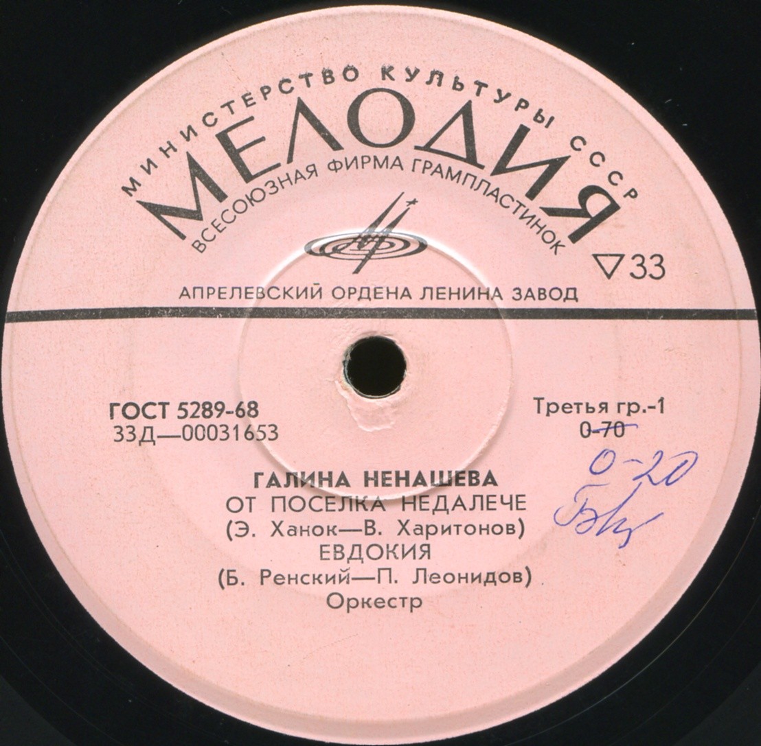 Галина НЕНАШЕВА