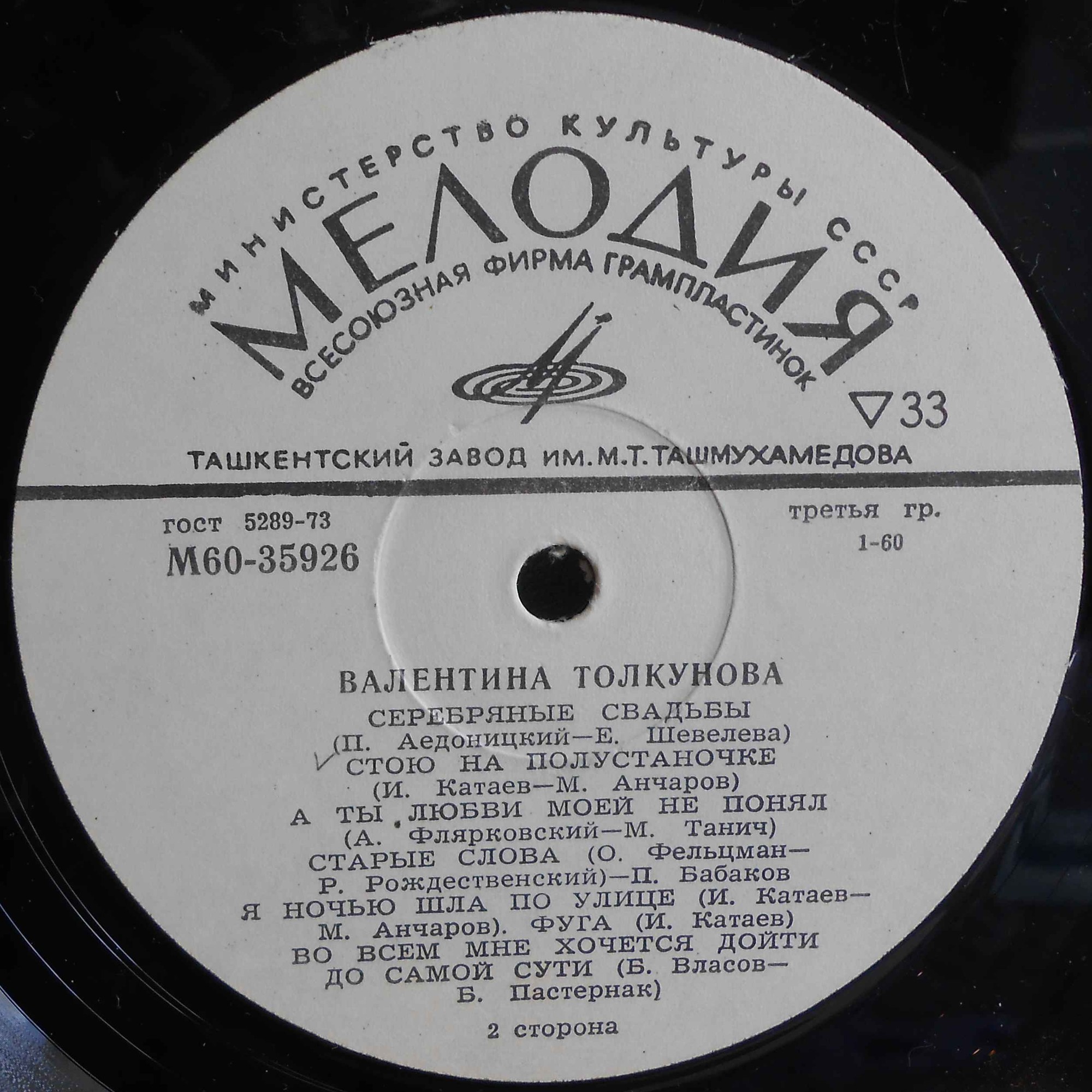 Валентина Толкунова