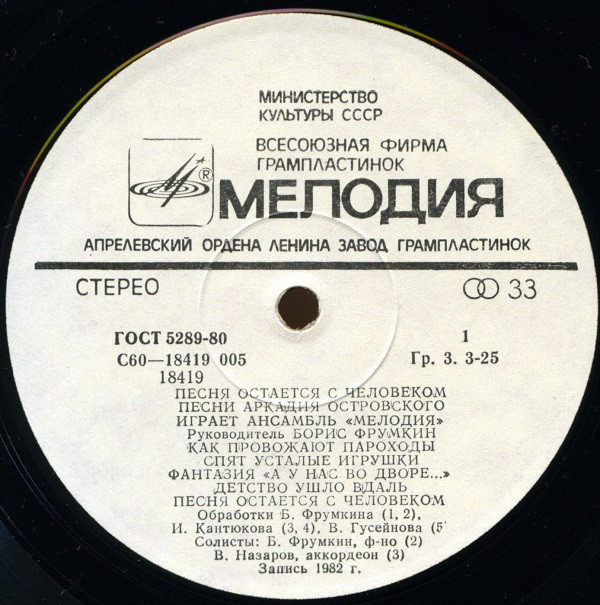 ПЕСНЯ ОСТАЕТСЯ С ЧЕЛОВЕКОМ. «АНСАМБЛЬ «МЕЛОДИЯ» играет песни Аркадия Островского