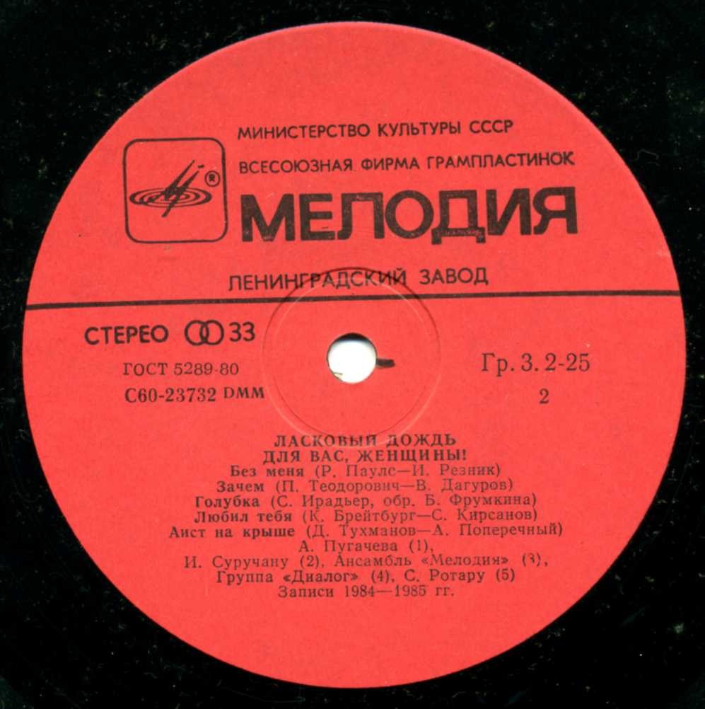 Для вас, женщины! Ласковый дождь