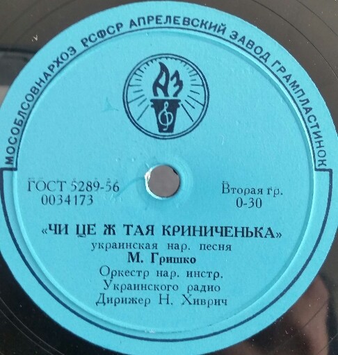 М. Гришко
