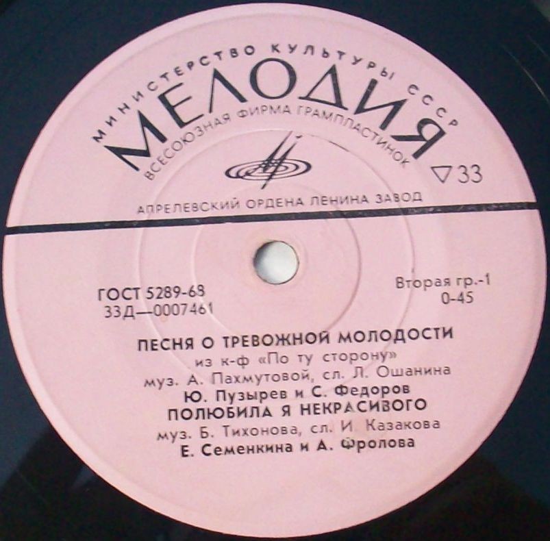 Песни советских композиторов