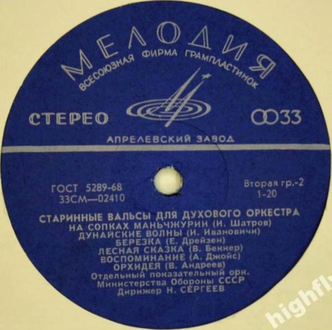 Старинные марши и вальсы для духового оркестра