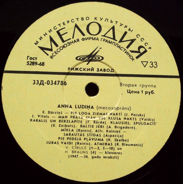 Анна Лудыня (меццо-сопрано)