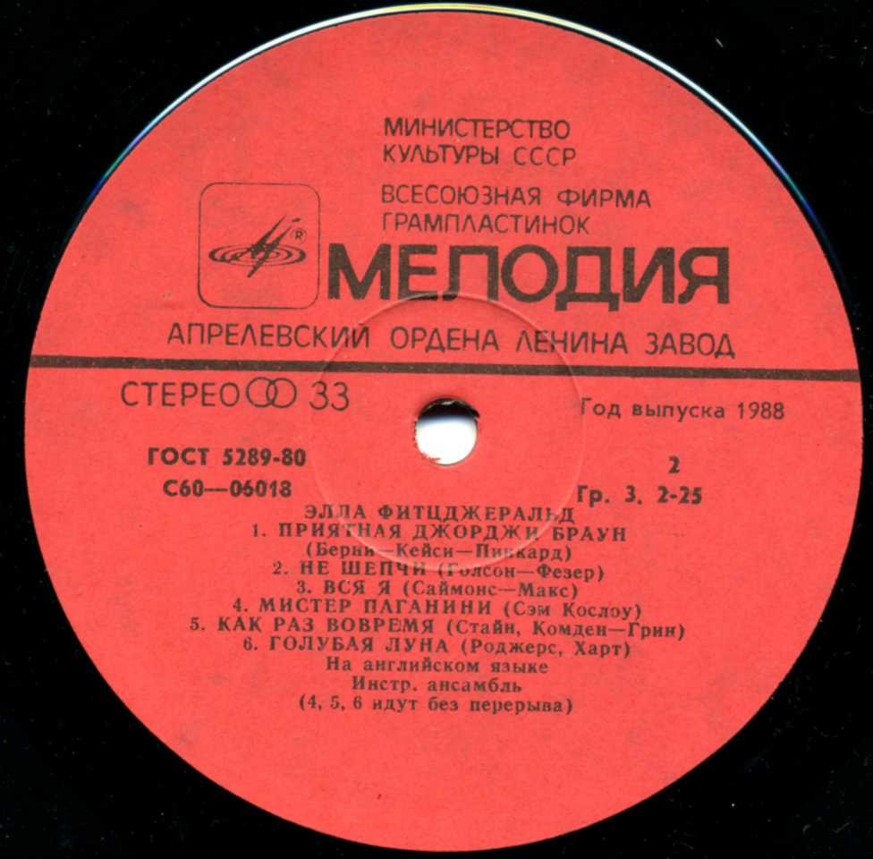 Элла Фитцджеральд